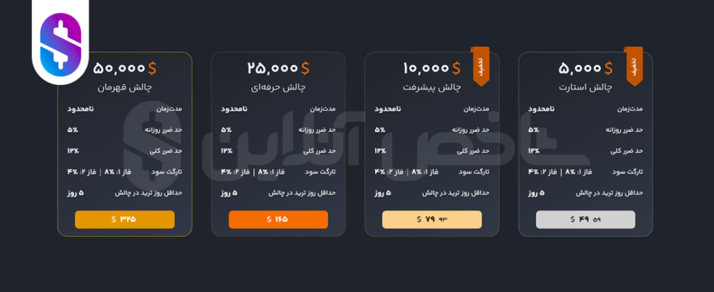 چالش دو مرحله‌ای پراپی
